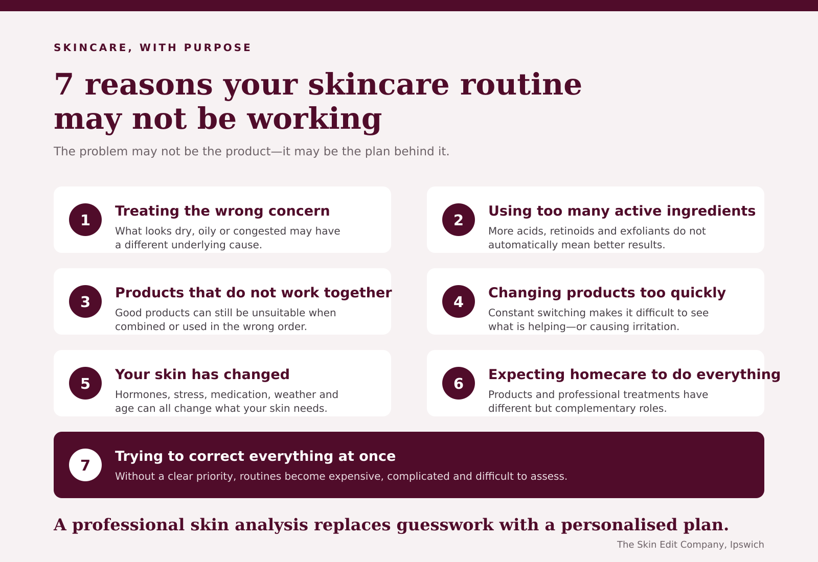Seven reasons your skincare routine may not be working